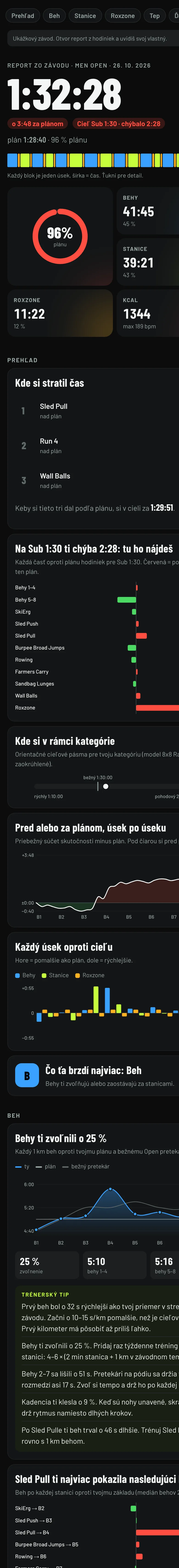 The race report on a phone